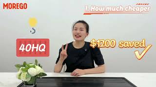 2 How much do Jinko Solar Panels sell for now?  Will other top solar brands follow suit?
