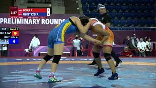 MEDET KYZY Aiperi | United World Wrestling