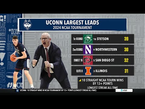 Can anyone compete with UConn in this year's Final Four? 😅
