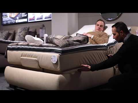 Orthopädika Boxspringbetten für gesundes Schlafen