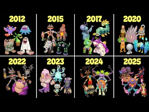 History of My Singing Monsters 2012 - 2025 (All Monsters Release Dates) | My Singing Monsters
