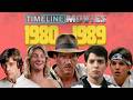 Timeline Movies The 80s Everything That Happened In Movies In The 80s Compilation