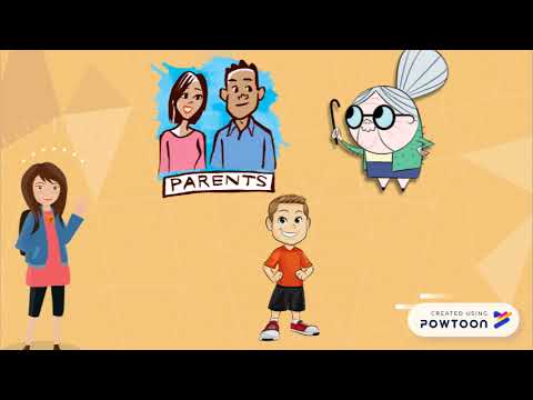 Listening activity: My free time activities.