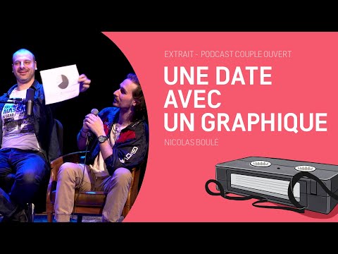 Couple Ouvert Clip - La date du graphique (lecture par Nico)