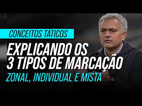 MARCAÇÃO POR ZONA, INDIVIDUAL E MISTA: AS DIFERENTES FORMAS DE DEFENDER