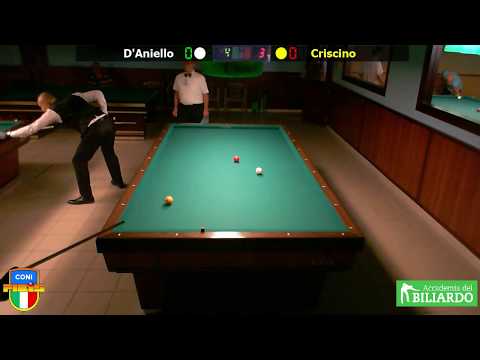 Criscino vs D'Aniello - Quarti Camp.ITA Biathlon 2017/18 Accademia del Biliardo Terni 15-16/9/2018