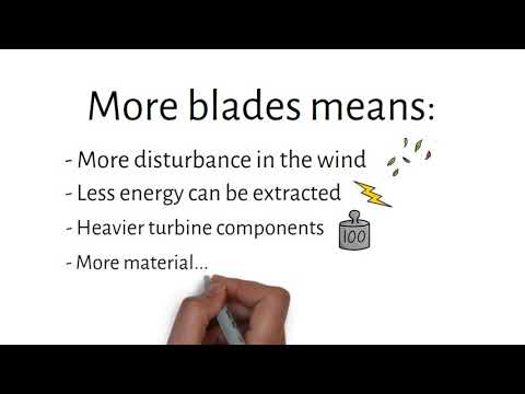 3. Why do wind turbines have three blades?