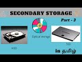 Secondary Storage Devices In Computer Part 5 How Its Work With Examples In Tamil
