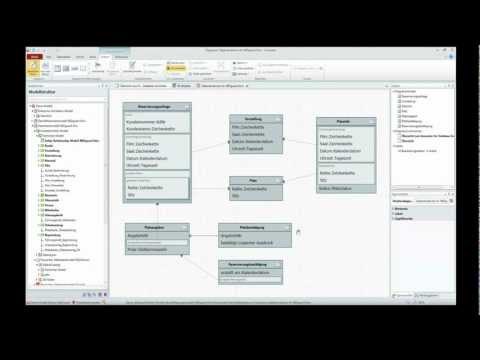 Konzeptionelle Datenmodellierung Teil 1
