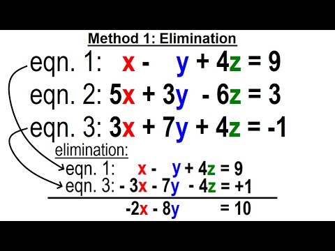 Algebra Ch 35 Systems of of Linear Eq in 3 Variables 1 of 25 A Visual Perspective