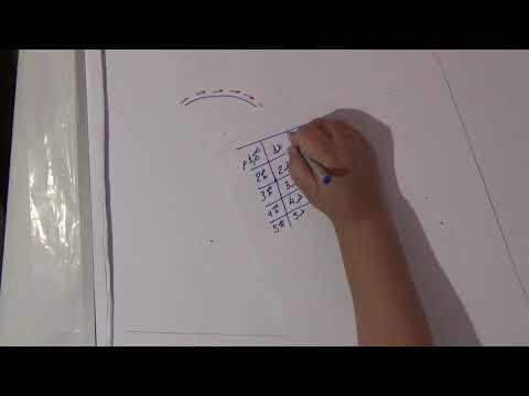 AULA 2A -CIRCUÍTOS PURAMENTE CAPACITIVOS-FILME (1 DE 7)