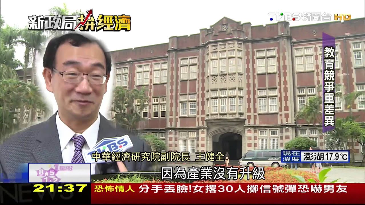 台人才「高階低用」 教育拚競爭展特色