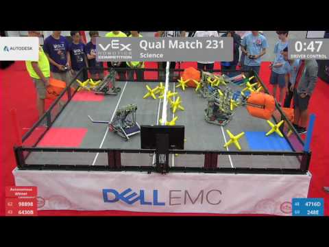 2017 VRC Sci Q231 - 98898 6430B vs 4716D 248E - 43 to 1