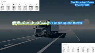 East Bound and Down (no capo) by Jerry Reed play along with scrolling guitar chords and lyrics