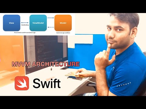How to use MVVM Architecture / Design pattern in swift