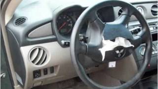 preview picture of video '2004 Mitsubishi Outlander Used Cars W. Portsmouth OH'