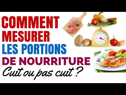 Nutrition : Comment Mesurer Les Portions De Nourriture