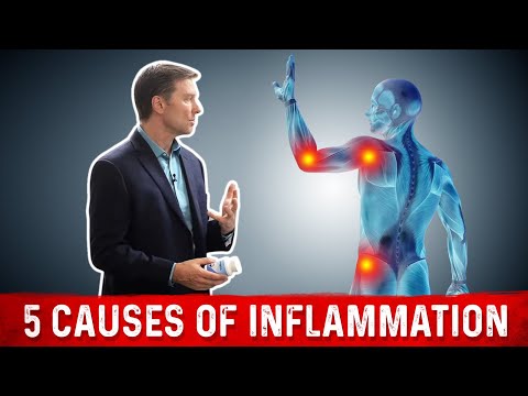 Deeper Causes of Pain Inflammation – Dr Berg