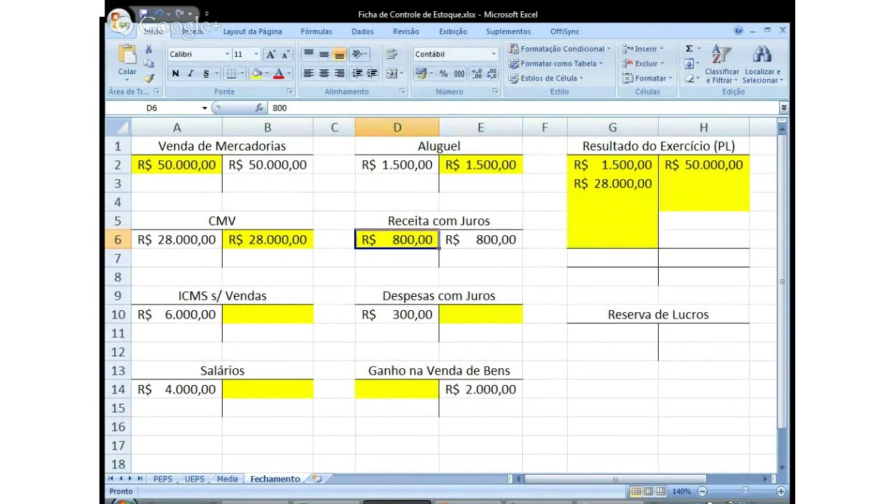 Encerramento de Contas de Resultado