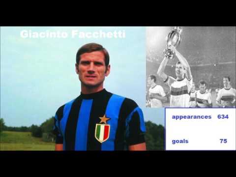 INTER 1963 65