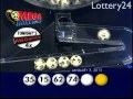 2015 01 02 Mega Millions Numbers and draw.
