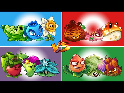 Plants Vs Zombies 2 - 04 Random Plant Teams Vs 05 Random Zombie Teams? - PvZ 2 Team Plants - Part 6
