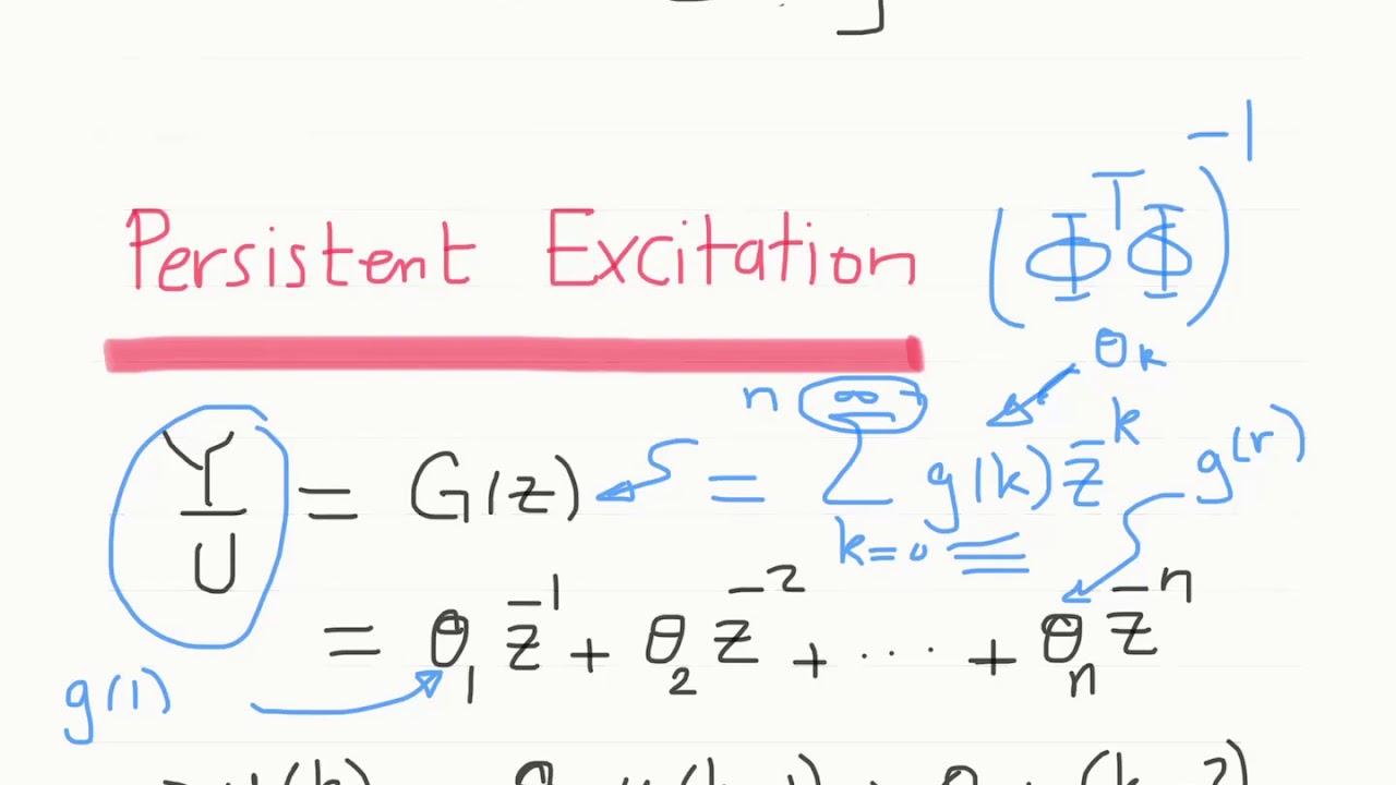 L23 Issues on Parameter Estimation