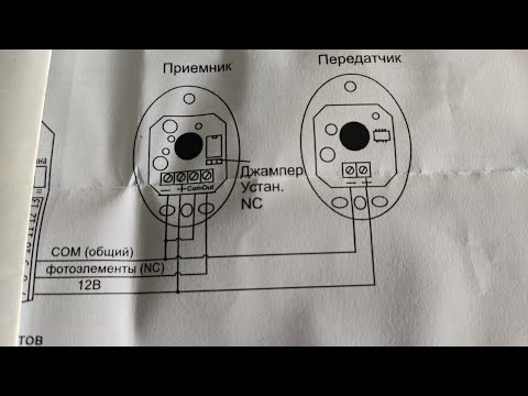 Correct connection of HOME GATE photocells to the NI600Z drive