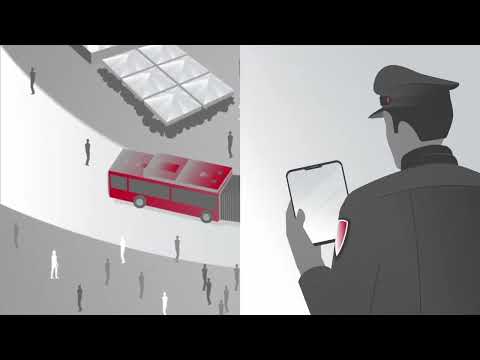Anytime, Anywhere Access | Synergy Surveillance and Security Software