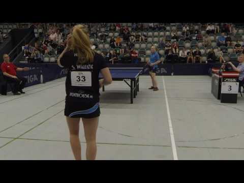 170521 UDM 2017, Sophie Walløe - Xenia Rindom