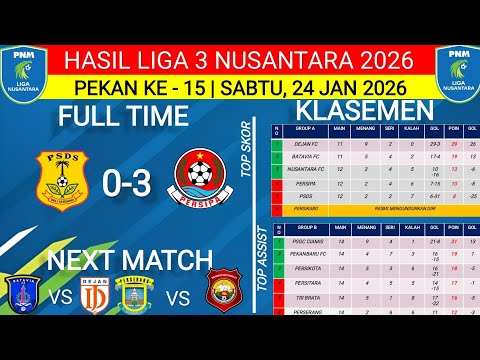 HASIL LIGA 3 HARI INI‼️PSDS VS PERSIPA‼️KLASEMEN TERBARU‼️PEKAN KE 15