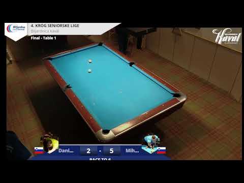 4 KROG SENIORSKE LIGE 9 ka Finalni del