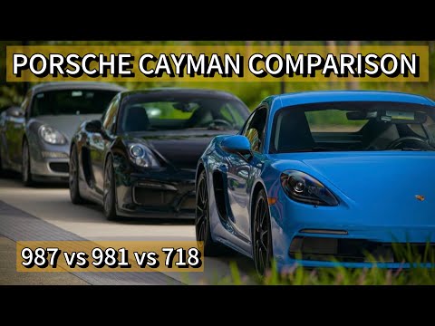 Porsche Cayman Generations Comparison & Review 4K | 987 vs 981 vs 718 | Which One Wins? @porsche4k 