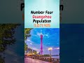 Top 5 Chinese Cities By Population
