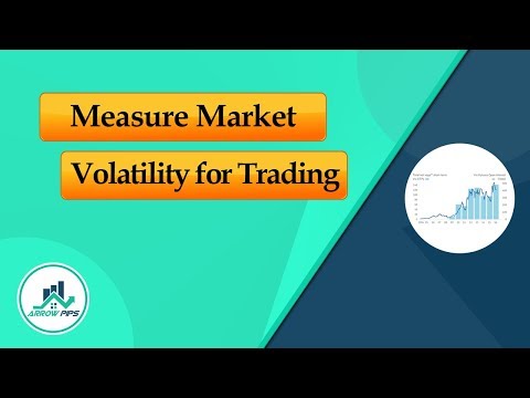 How to detect volatile forex markets