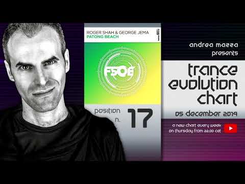 Trance Evolution Chart - 05 December 2019