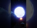 Feel the spirit of planet motion