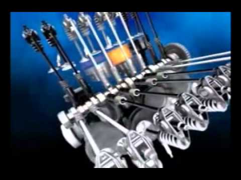 Active Fuel Management - Holden Commodore