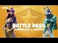 Fortnite Battle Pass - Introduction & Overview