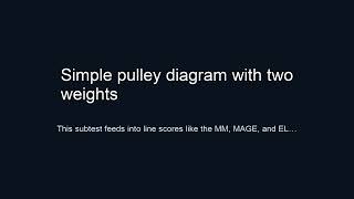 ASVAB Line Scores Explained: Boost Your MOS Options (2026)