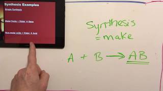 Synthesis & Decomposition Reactions