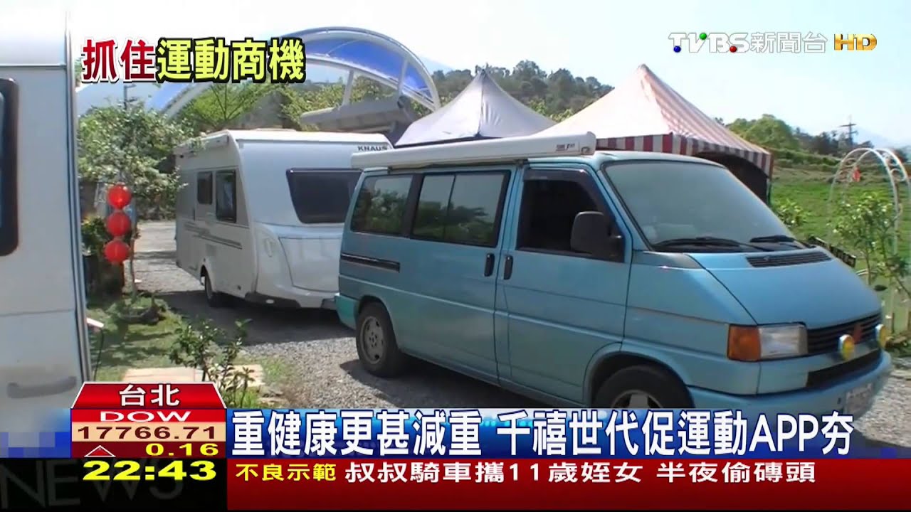 重健康更甚減重　千禧世代促運動APP夯