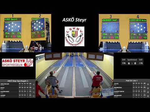 ASKÖ Steyr Herren 2 - Post SV Linz 1