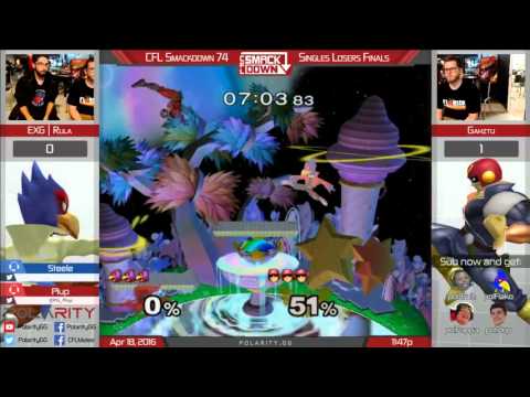CFLS 74 - EXG | Rula (Red Falco) vs Gahtzu (CFal) - Losers Finals