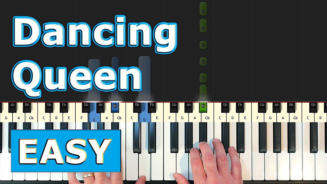 ABBA - Dancing Queen - Piano Tutorial EASY - [Sheet Music]