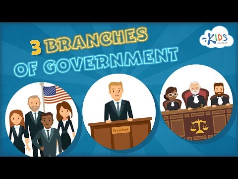 , title : '3 Branches of Government | Kids Educational Video | Kids Academy'