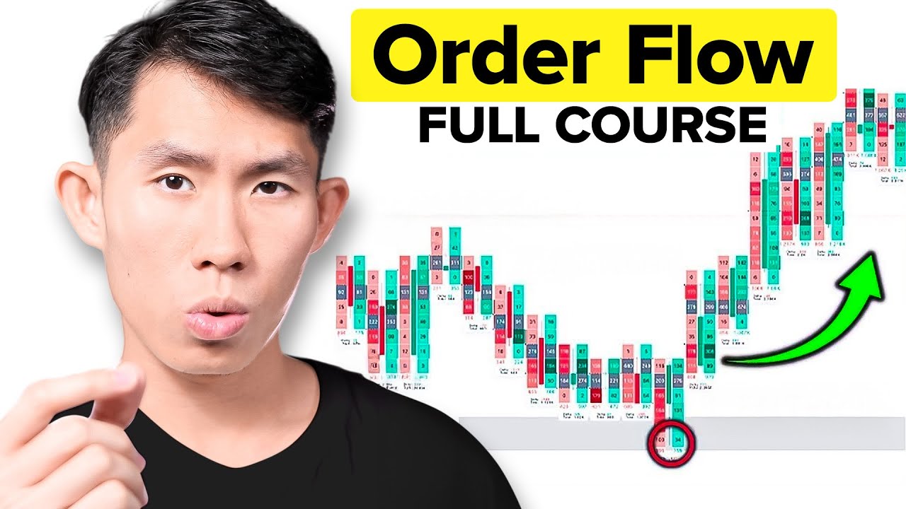 Master Order Flow Trading (ULTIMATE In-Depth Guide)