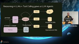 Surviving the Agentic Hype with Small Language Models