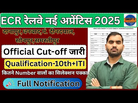 ECR Apprentice Result 2025 Out, ECR ITI Apprentice Cut Off 2025, ECR Apprentice Merit List 2025