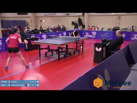 VTV - Scylla halve finale eredivisie 2022-12-03